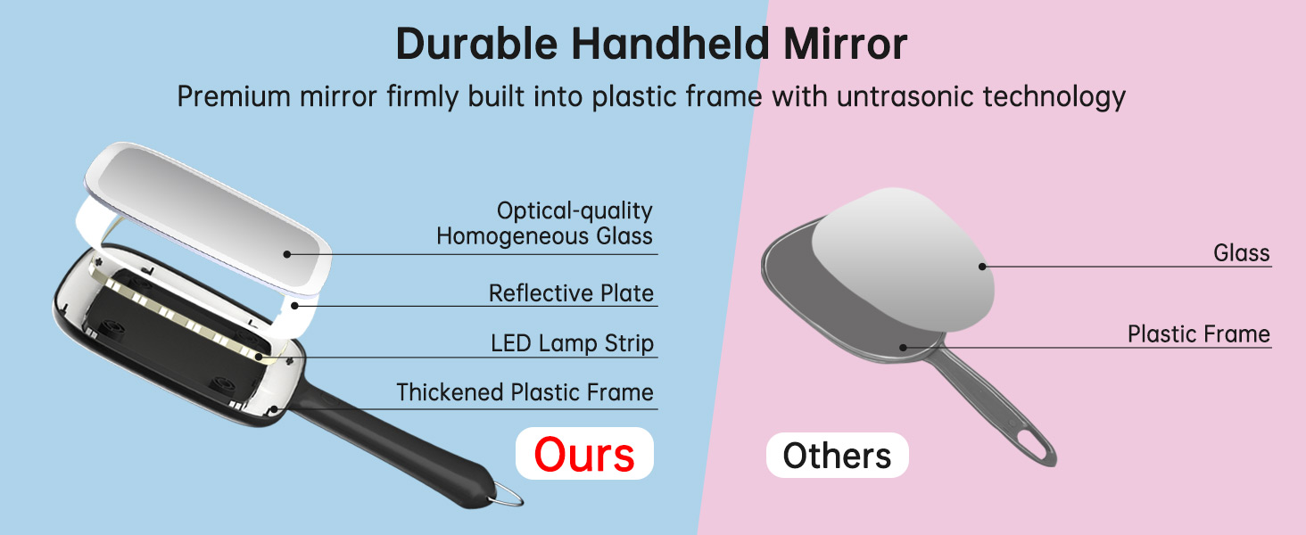 hand mirror with light