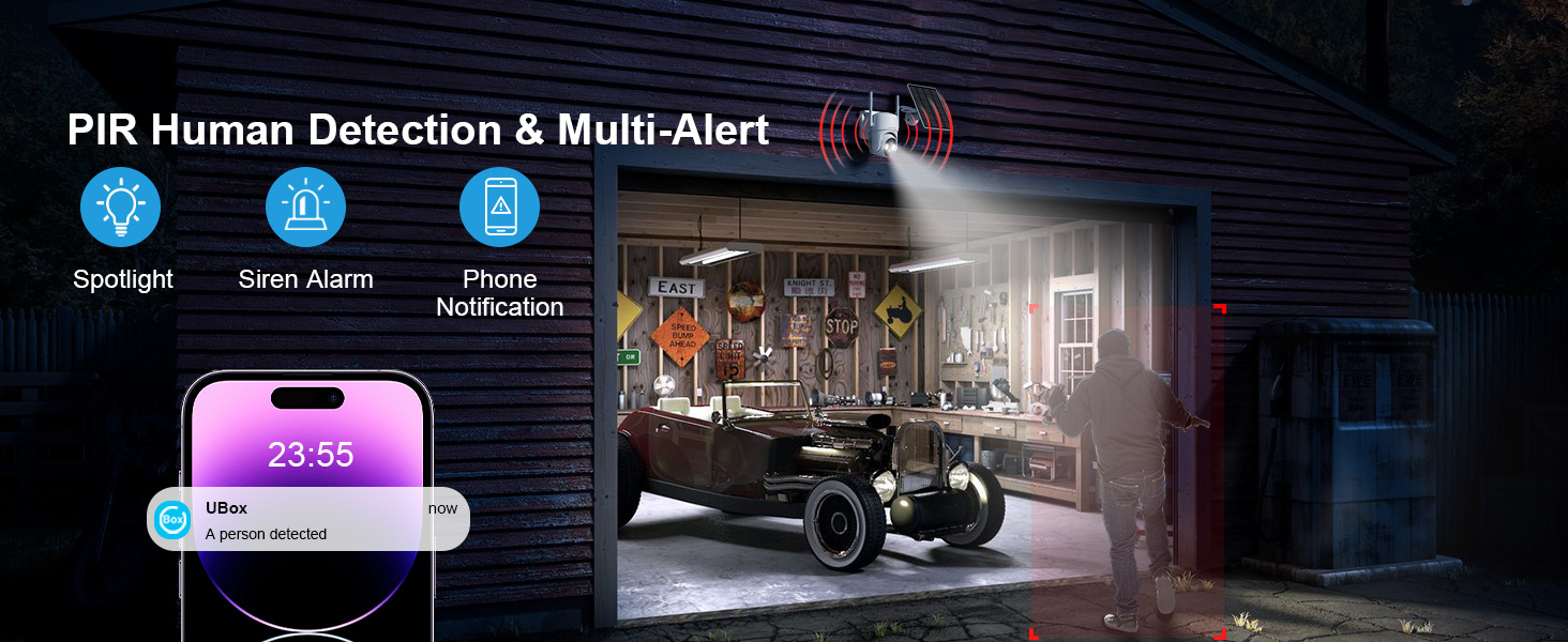 cellular security camera with PIR Motion Sensor