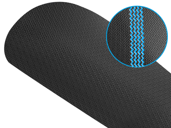 non-slip rubber base