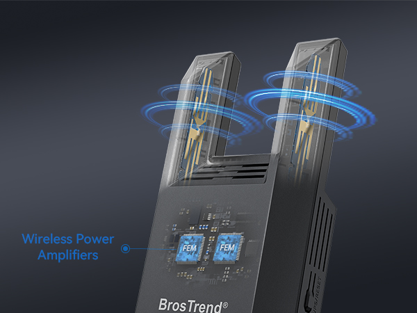 Adapter's External Antennas and Built-in Signal Amplifiers Enhance WiFi Signal Reception