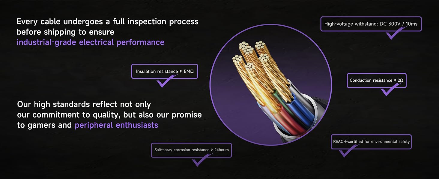 quality control inspection industrial grade electrical performance