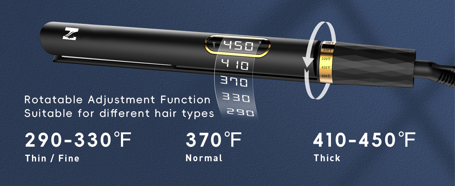 5 Adjustable Temperature &amp;amp; LCD Display