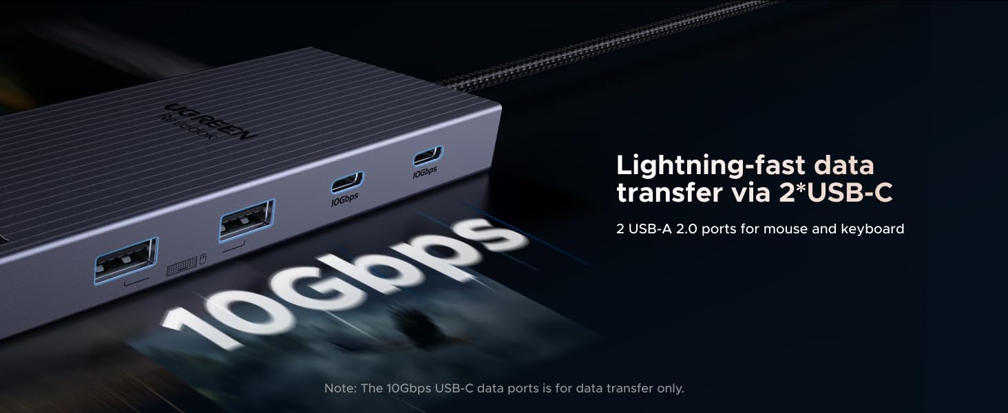 Revodok Pro Docking Station Thunderbolt 5