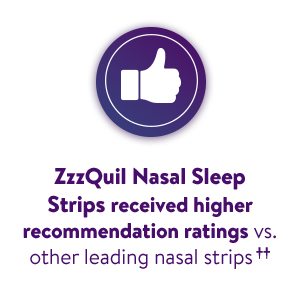 Clear Nighttime Nasal Strips