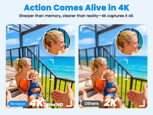 4K Action Camera
