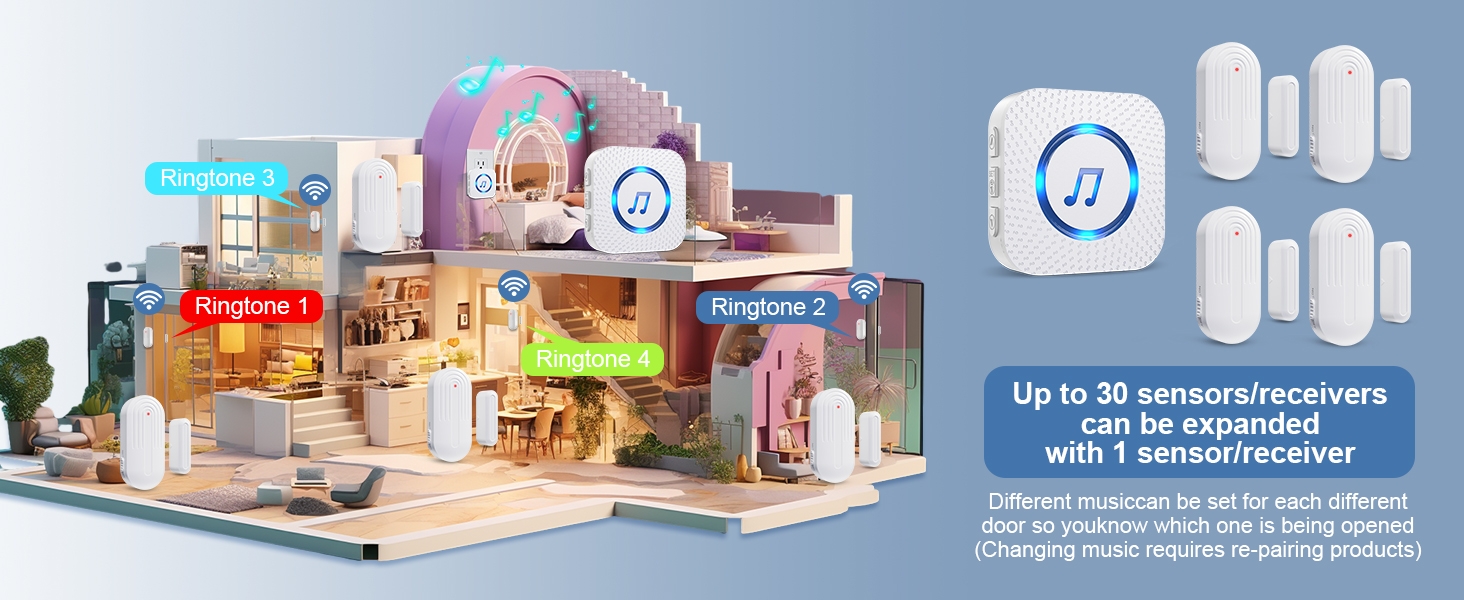 door chime for business when entering