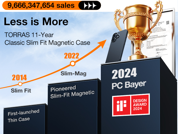 ultra thin iphone 16 magnetic case pro phone case slim