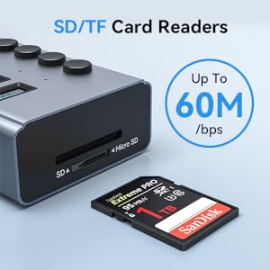 SD/TF card slot