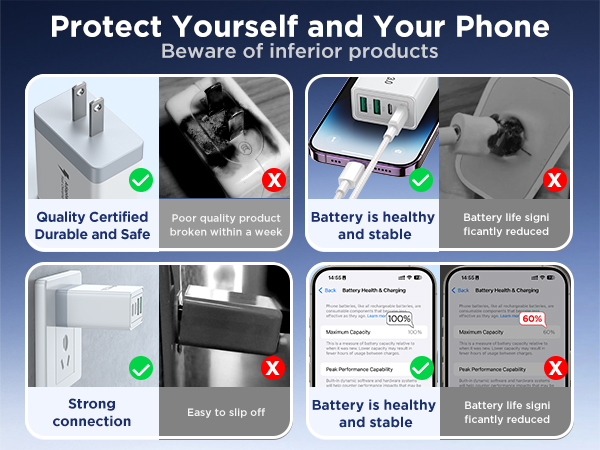 Safe and Reliable - The c type charger block
