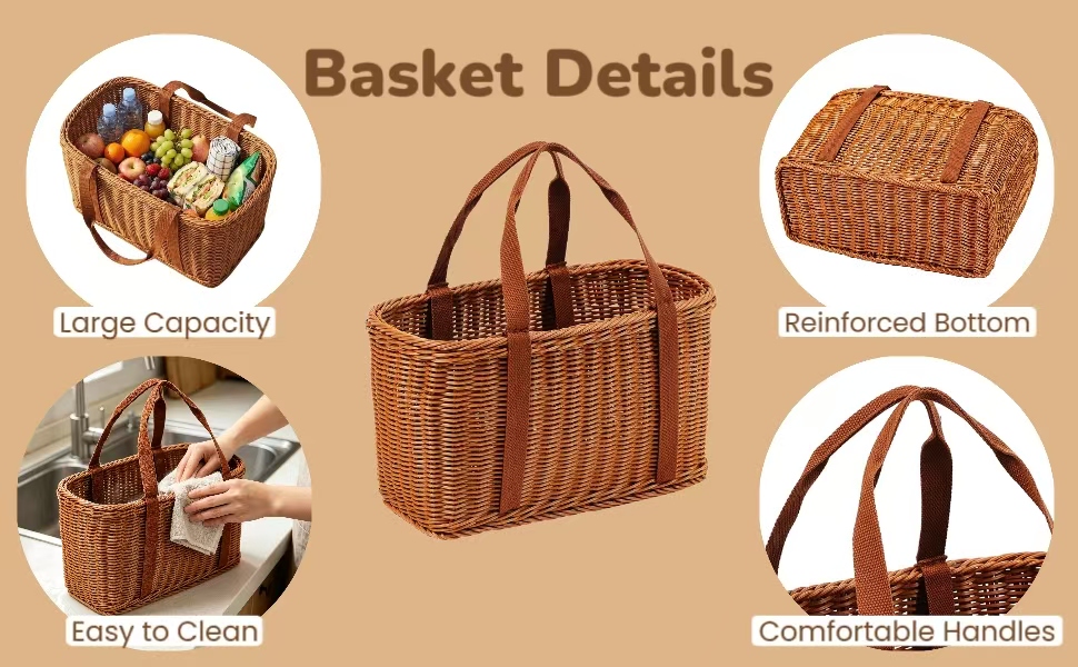 basket details