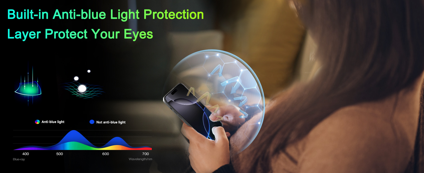 iphone 16 pro screen protector
