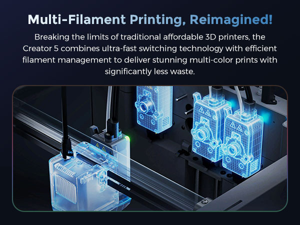 Multi-Filament Printing, Reimagined!