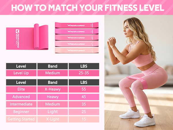 resistance band with handle