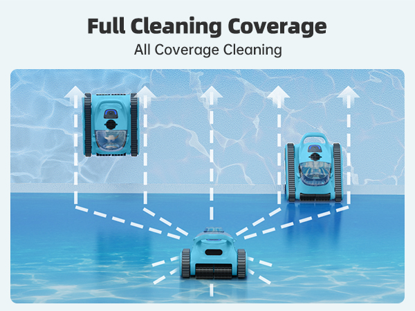 Full Cleaning Coverage