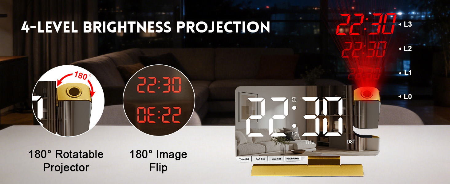4 level brightness projection