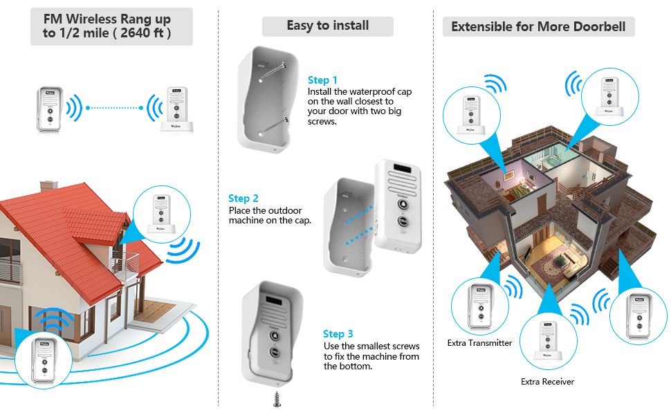wireless doorbell
