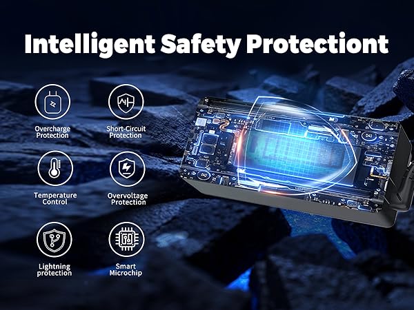 Intelligent Safety Protectiont