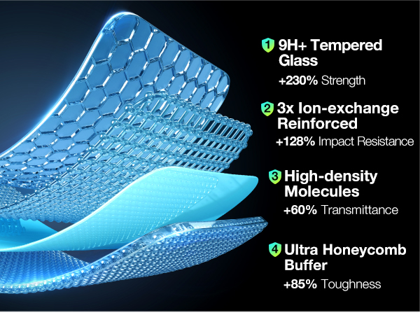 samsung galaxy s24 ultra screen protector