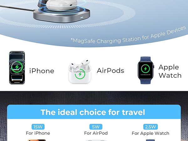 portable phone charger