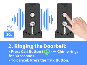 wireless room to room intercom