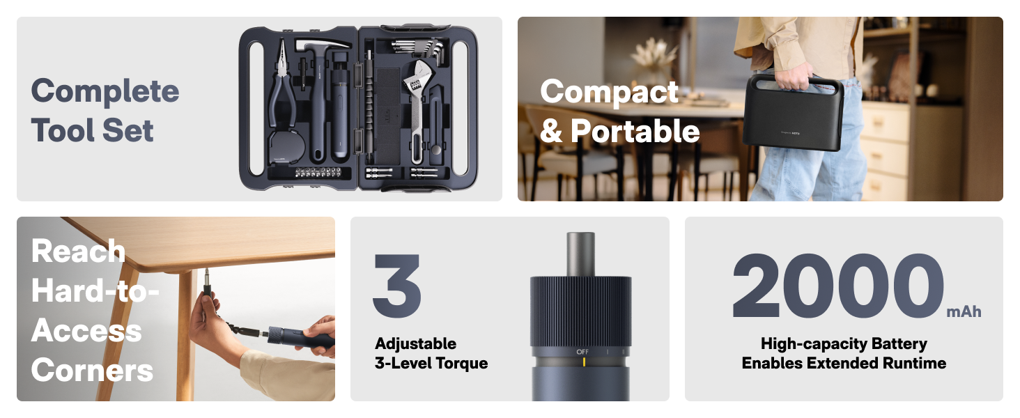 tool kit for home,tool sets,tools set,home tool kit