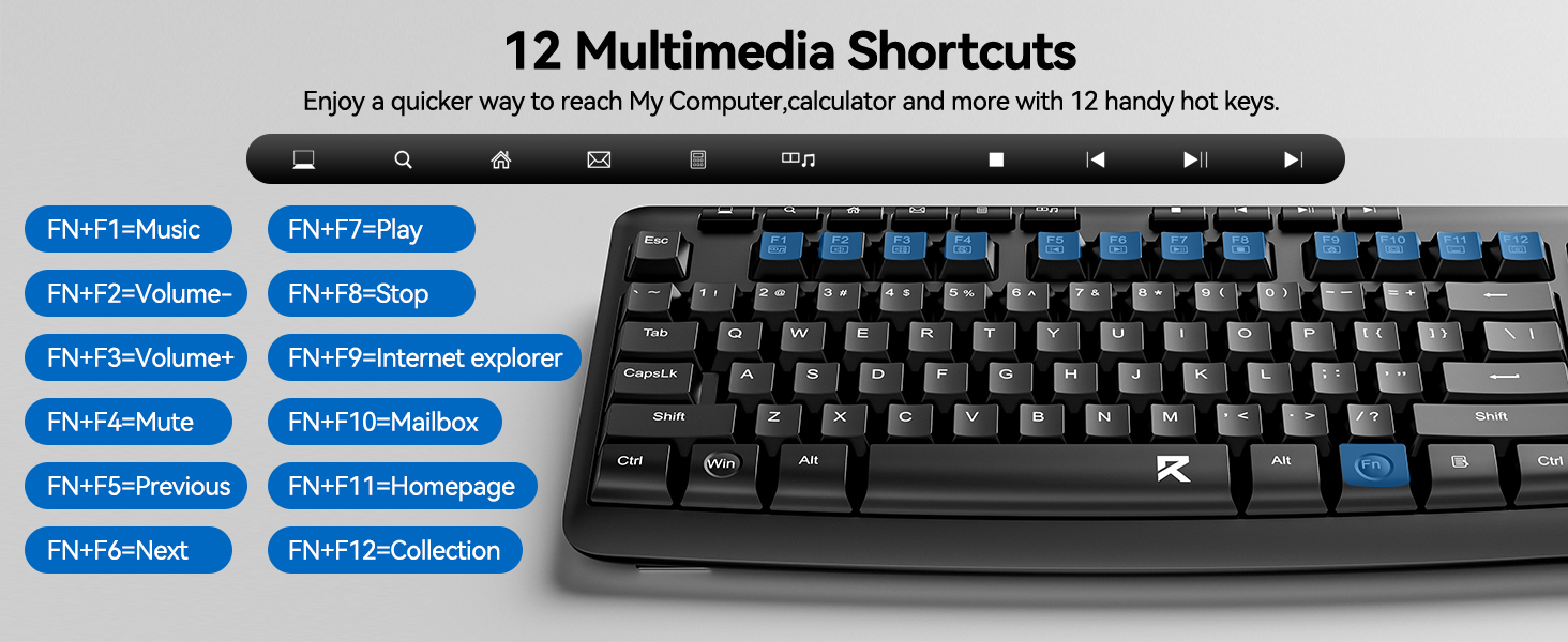 multimedia shortcuts