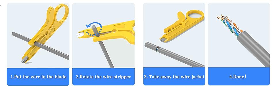 Operation of Wire Cutter