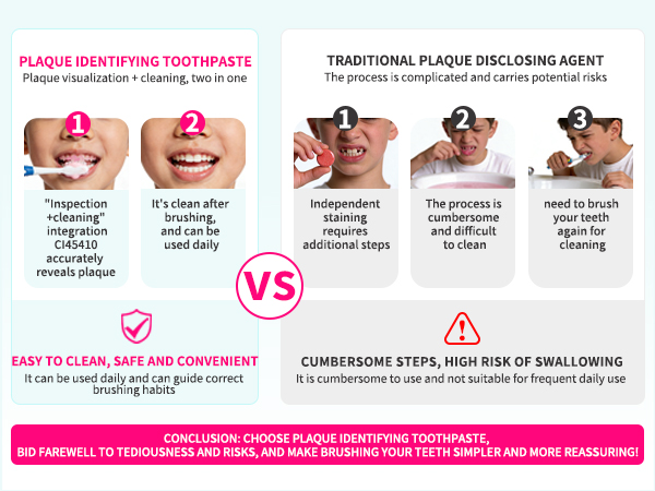 kids fluoride toothpaste