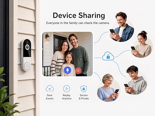 Doorbell Camera Wireless