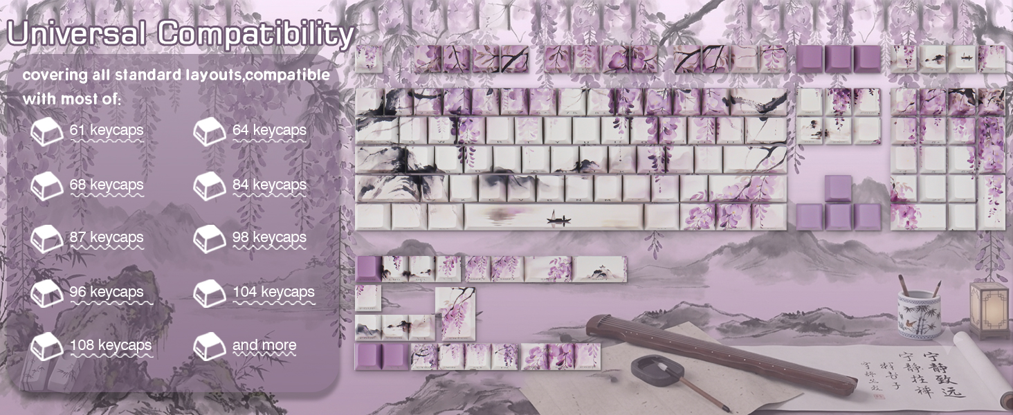 Wisteria Purple Shine Through Keycaps