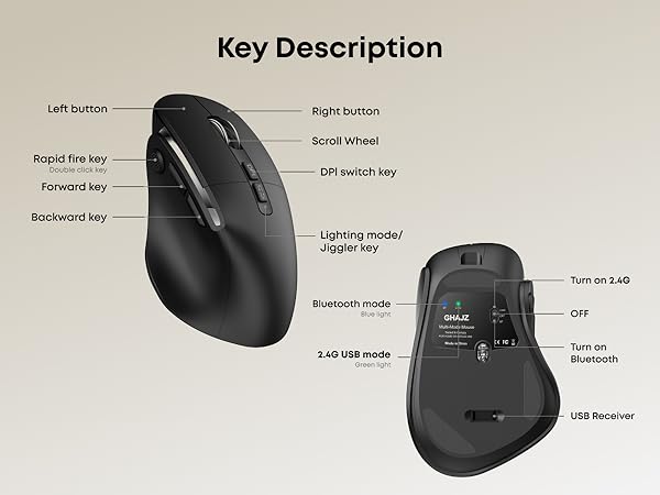 Wireless Bluetooth Mouse key description