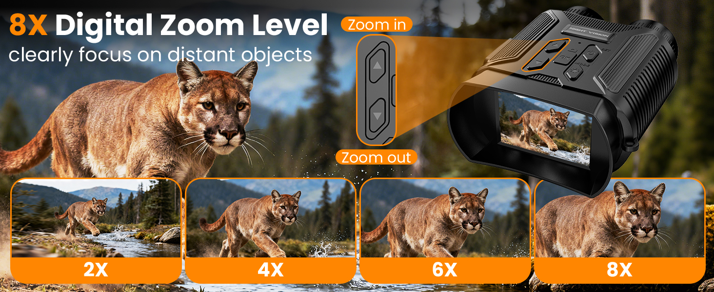 Night Vision Goggles