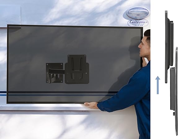 RV TV MountRV TV Mount