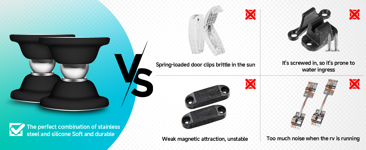 RV Magnetic Door Catch