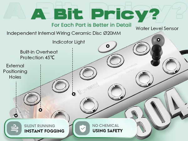 each part is better in detail