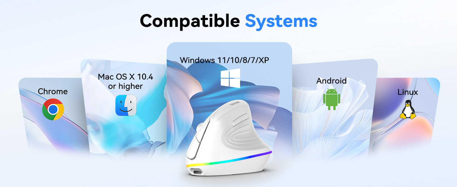 vertical mouse for win mac
