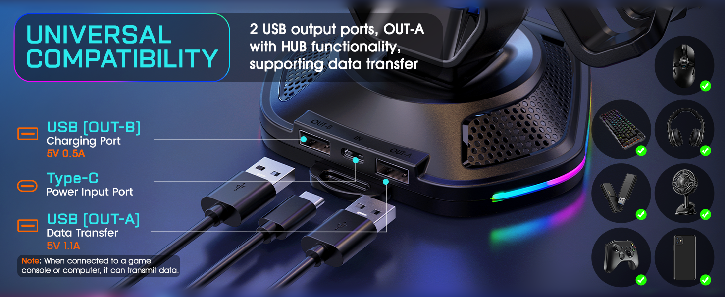 RGB Gaming Headphones Stand with 12 Light Modes, Controller Holder with 2 USB Charging Ports