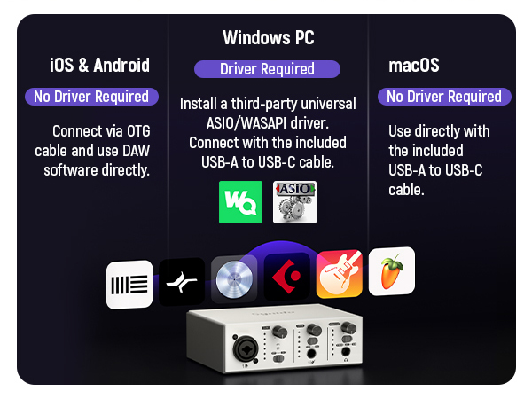 usb c audio interface