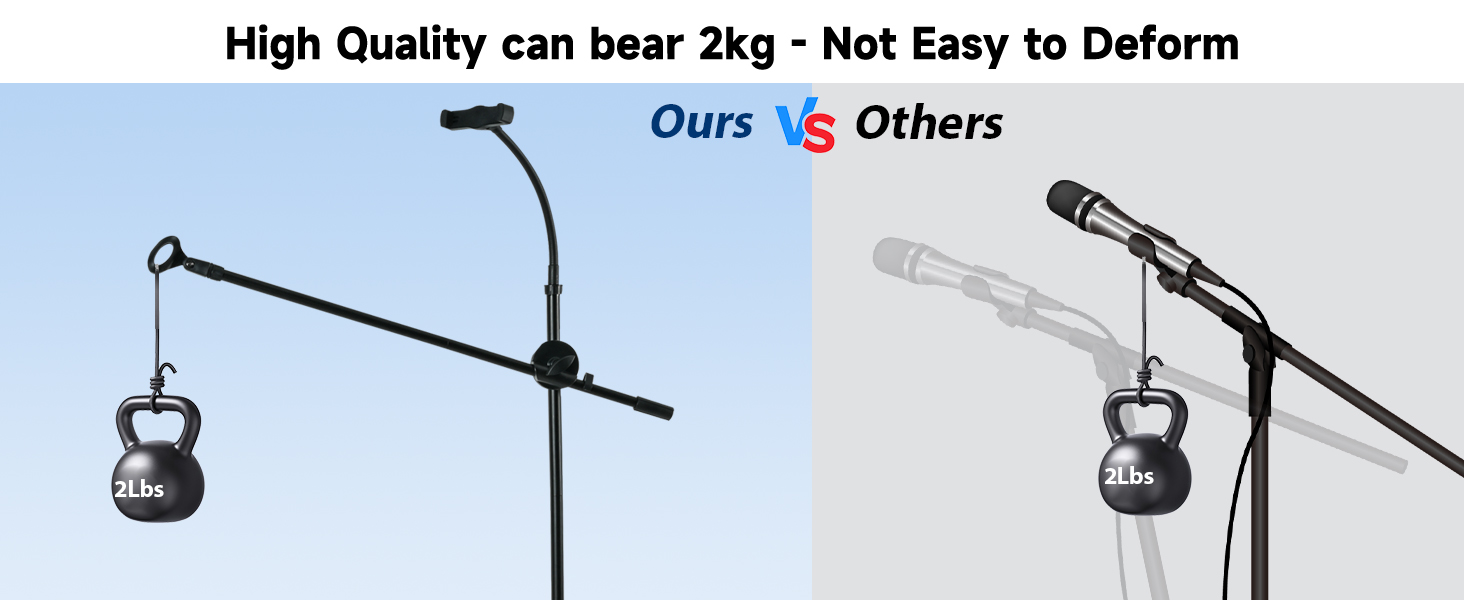 Streaming microphone stand