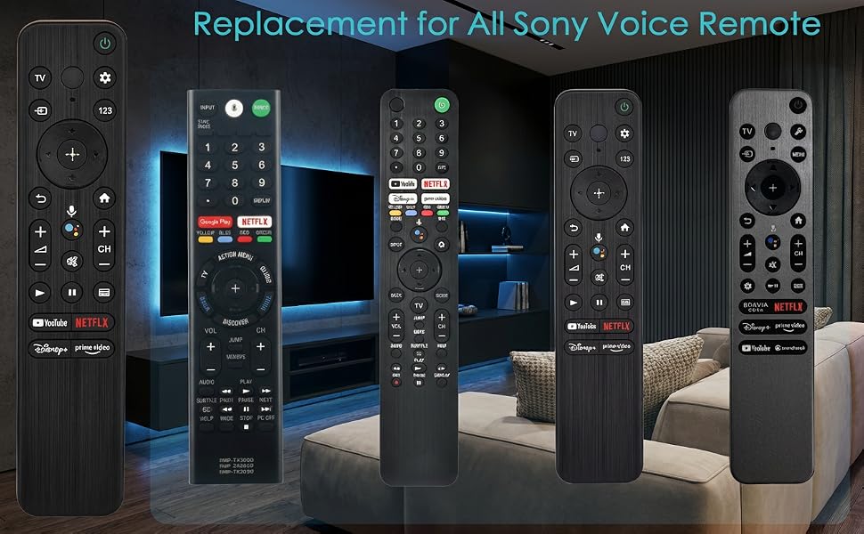 Compatible remote models