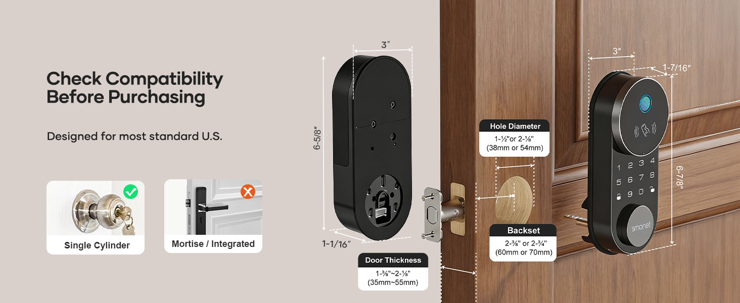 smart door lock