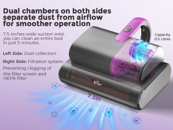 mattress vacuum cleaner uv sanitizing