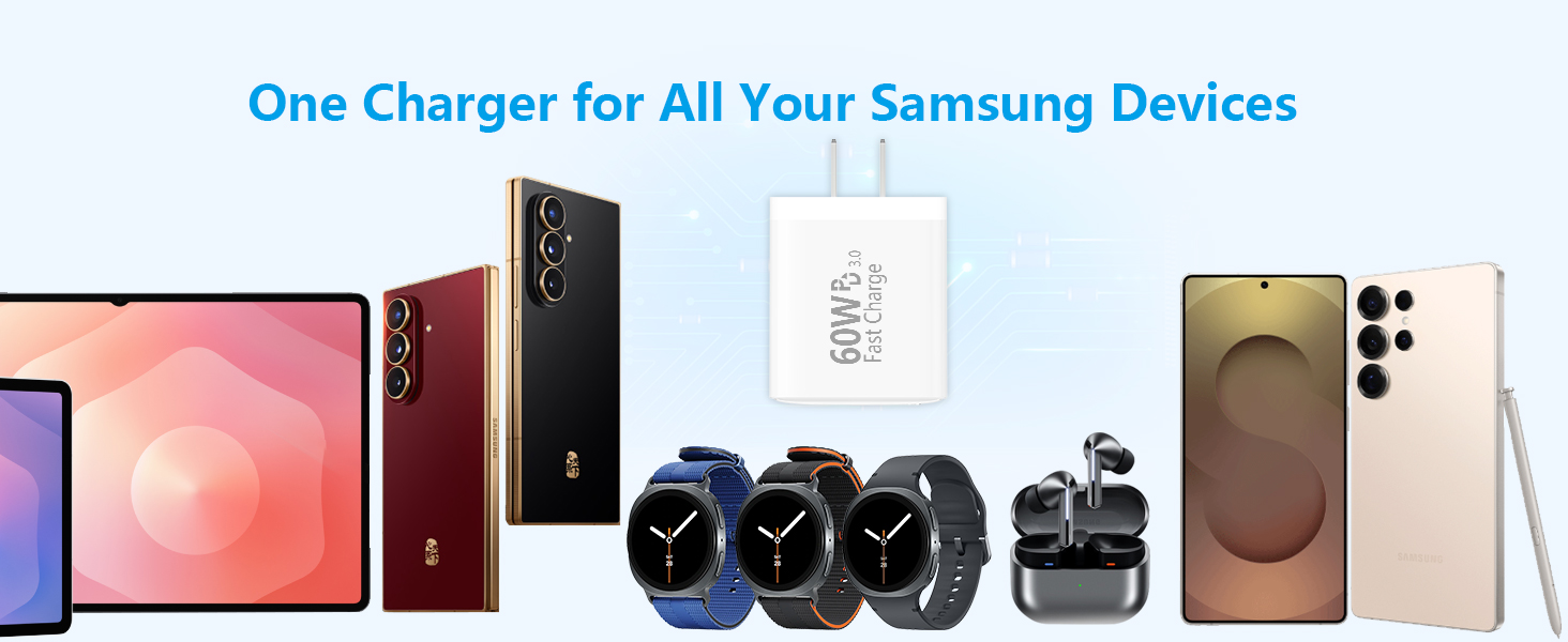 2Pack 60W 4Port USB C Wall Charger Block Dual PD&amp;amp;QC Power Type C Fast Charging Adapter USB-A Charge