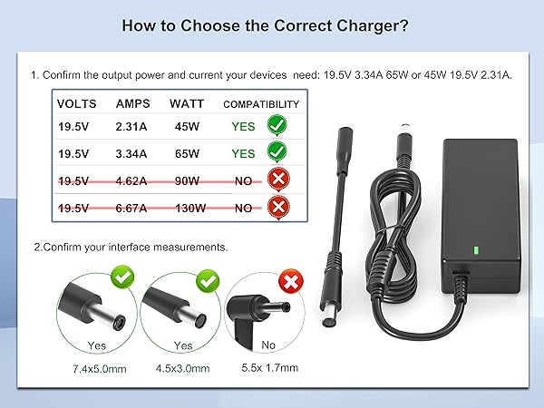 65W INSPIRON CHARGER