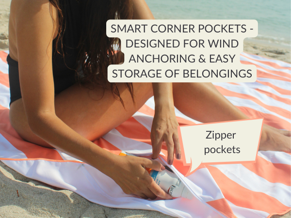 Smart corner pockets