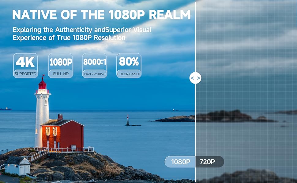 projector for bedroom wall projector space projector for bedroom tmy projector room projector