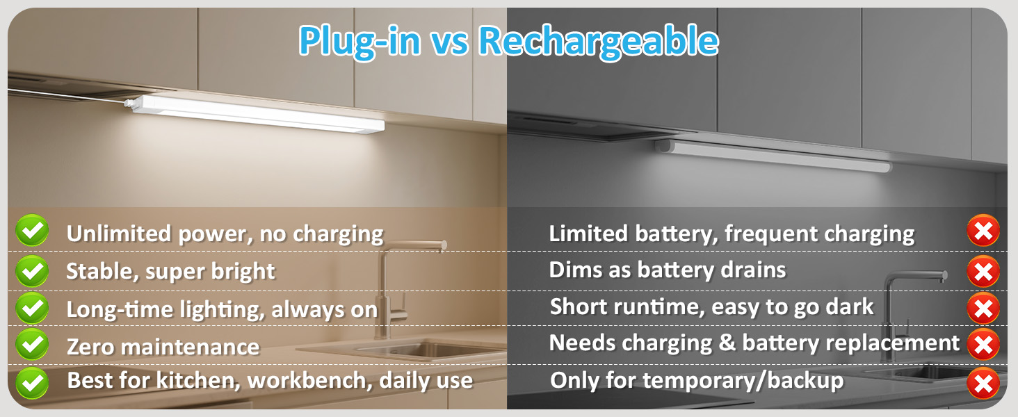 strip lights for cabinets