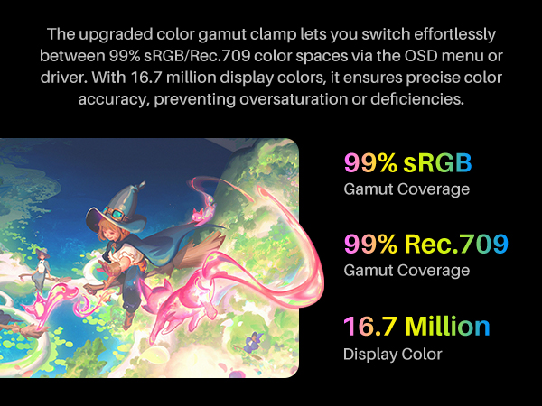 Kamvas Pro16 V2 16.7 Million Display Color