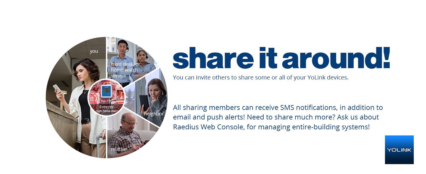 Share it around!
