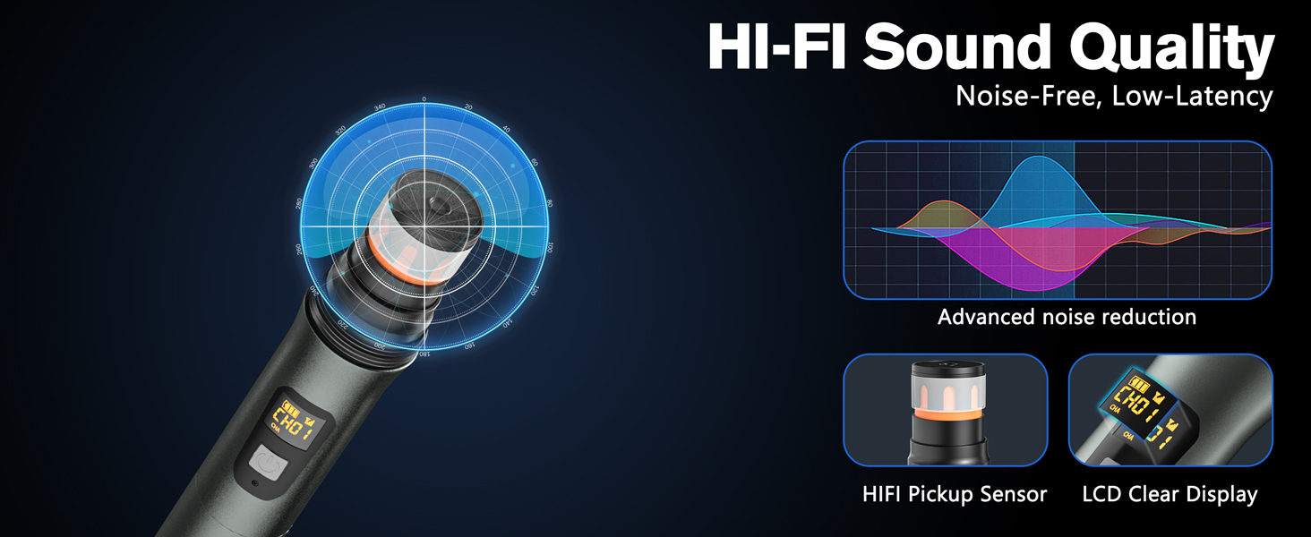 Hi-Fi Sound Quality